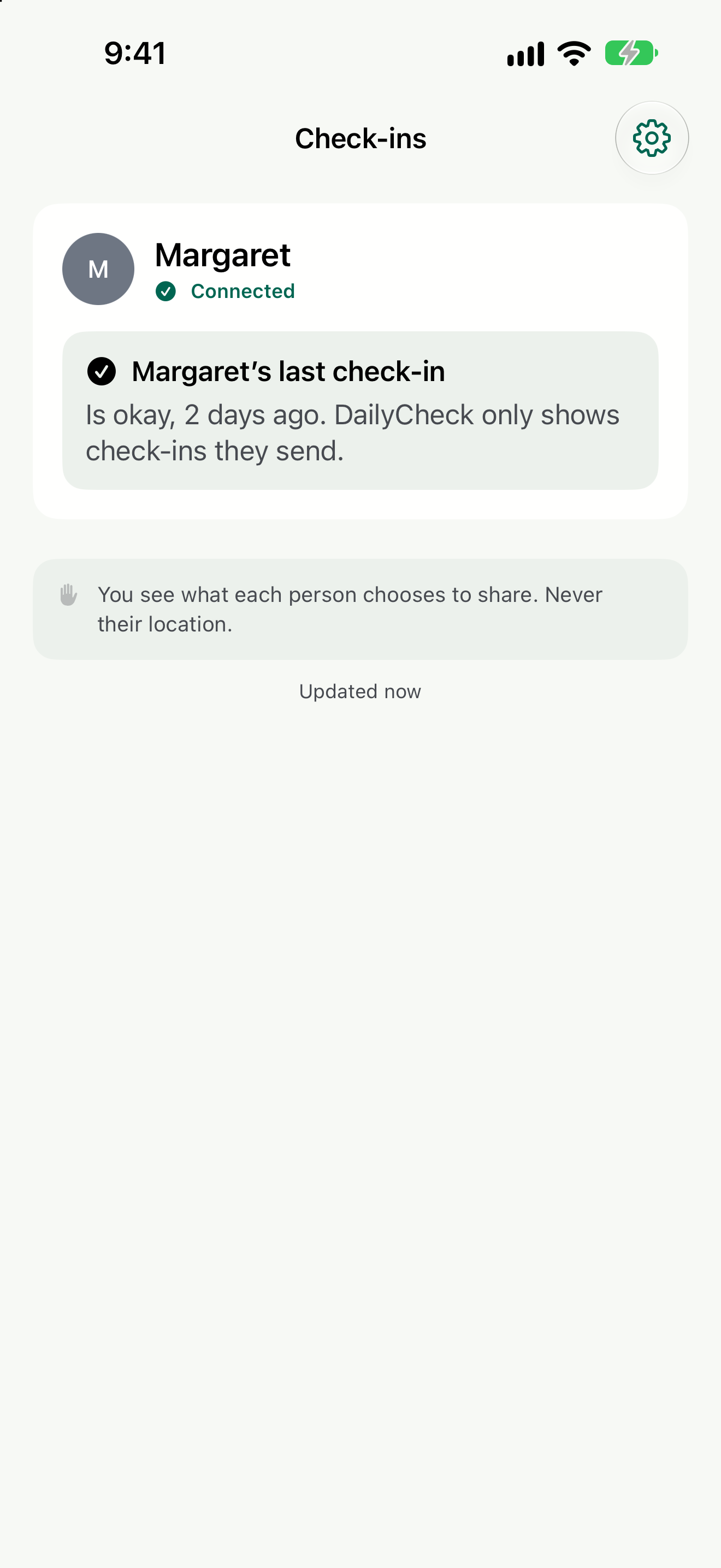 What happens when a day has no check-in?